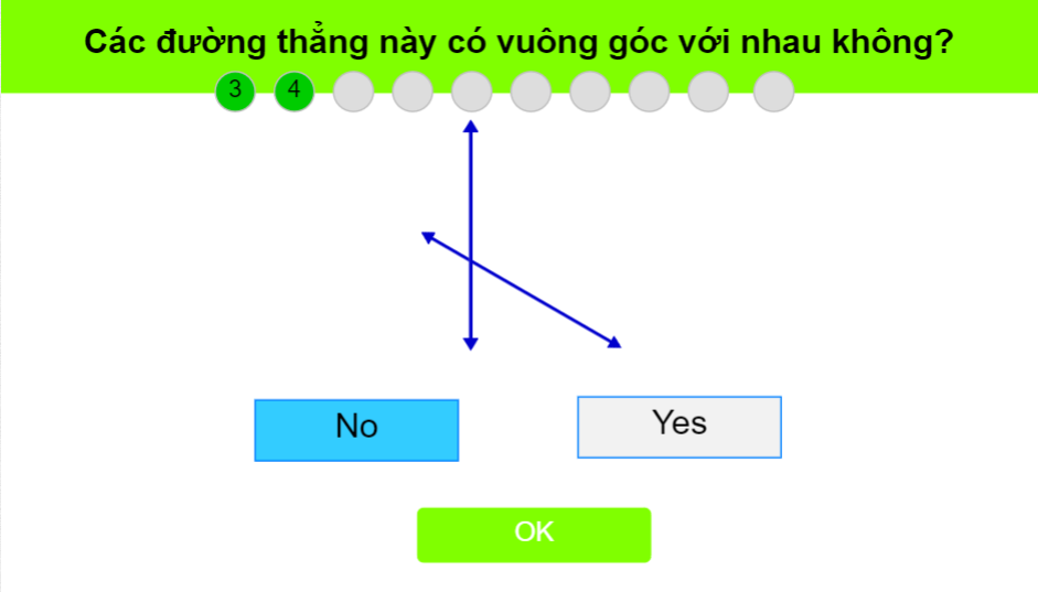 Hai đường thẳng song song, vuông góc, cắt nhau