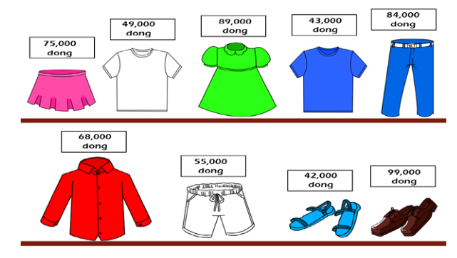 Unit 18: My Clothes