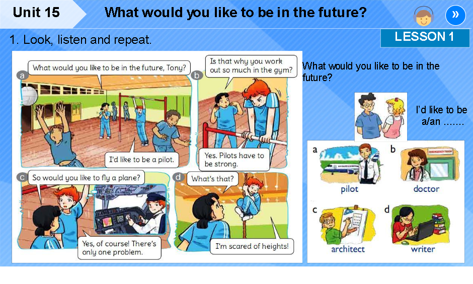 Unit 15: What would you like to be in the future?