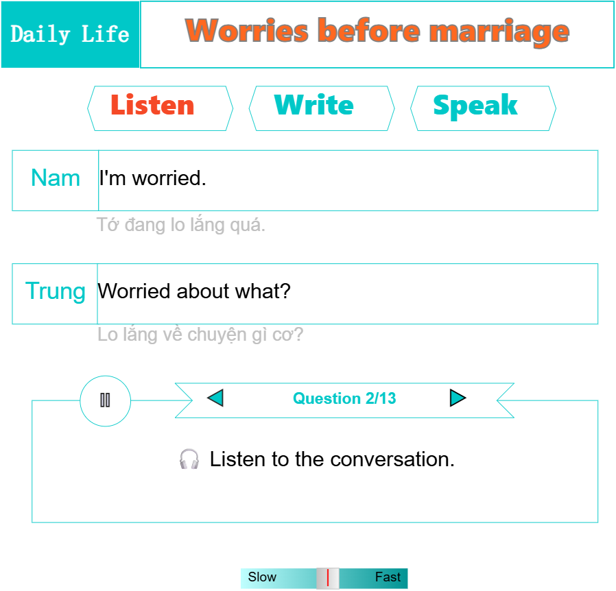 Worries before marriage