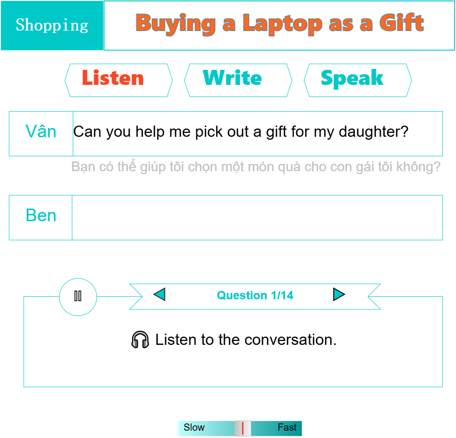 Buying a Laptop as a Gift