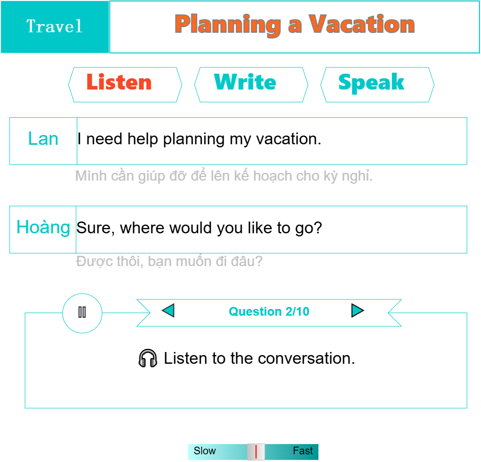 Visiting a travel company