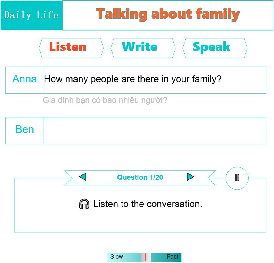 Talking about family