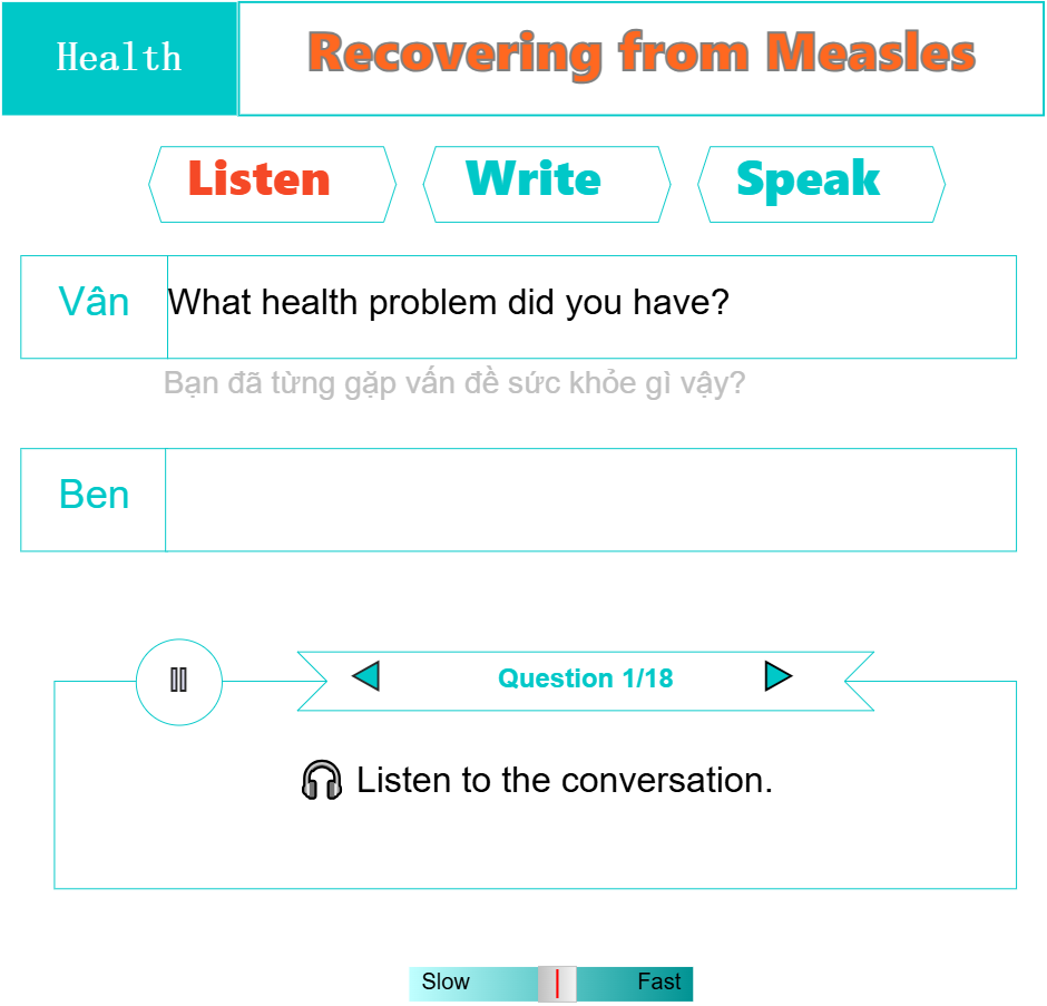 I had measles when I was 18