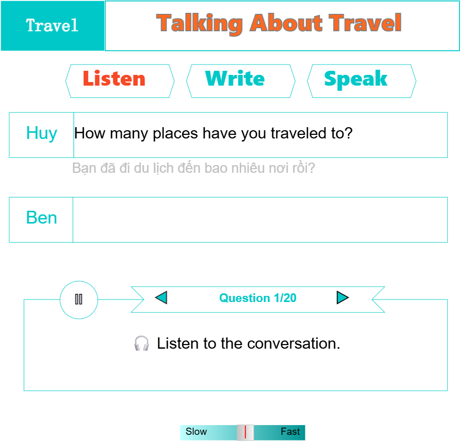 Talking About Travel Experiences