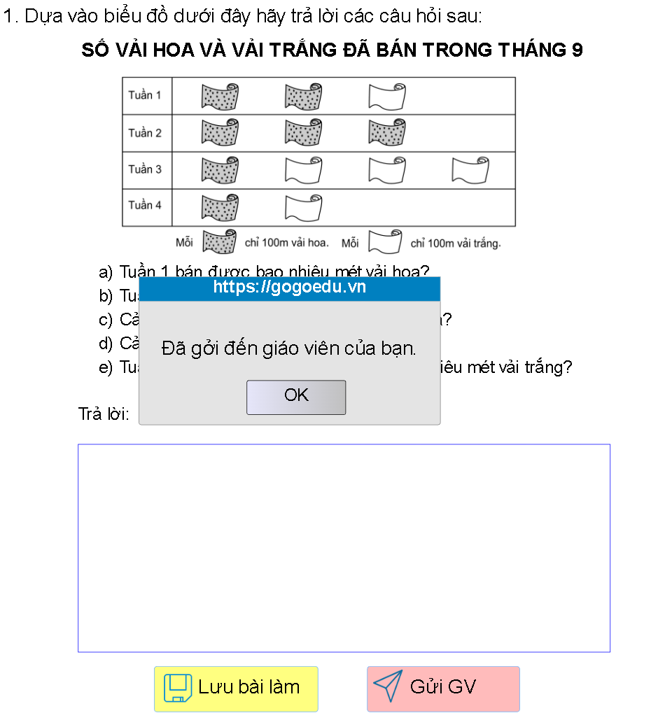 Biểu đồ số vải hoa và số vải trắng