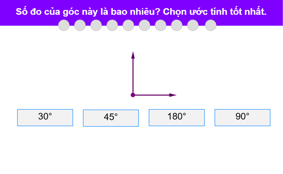 Góc nhọn, góc vuông, góc tù, góc bét