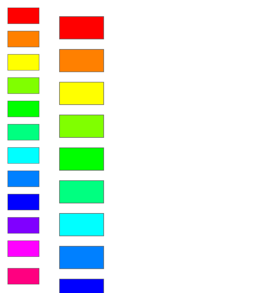 Tô màu theo chủ đề