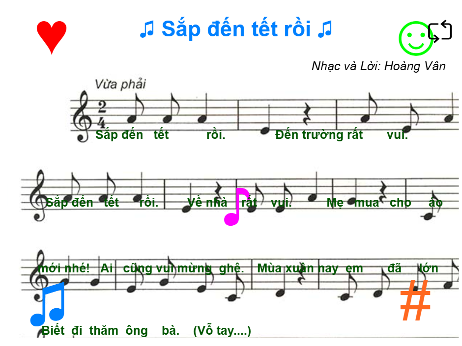 Sắp đến tết rồi