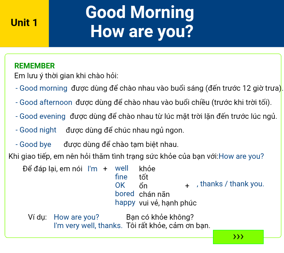 Unit 1: Good Morning How are you?