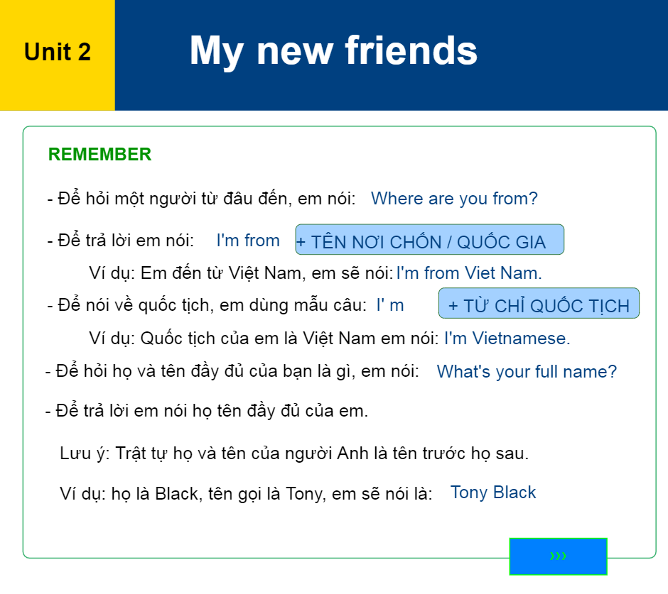 Unit 2: My new friends