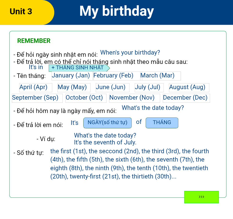 Unit 3: My birthday