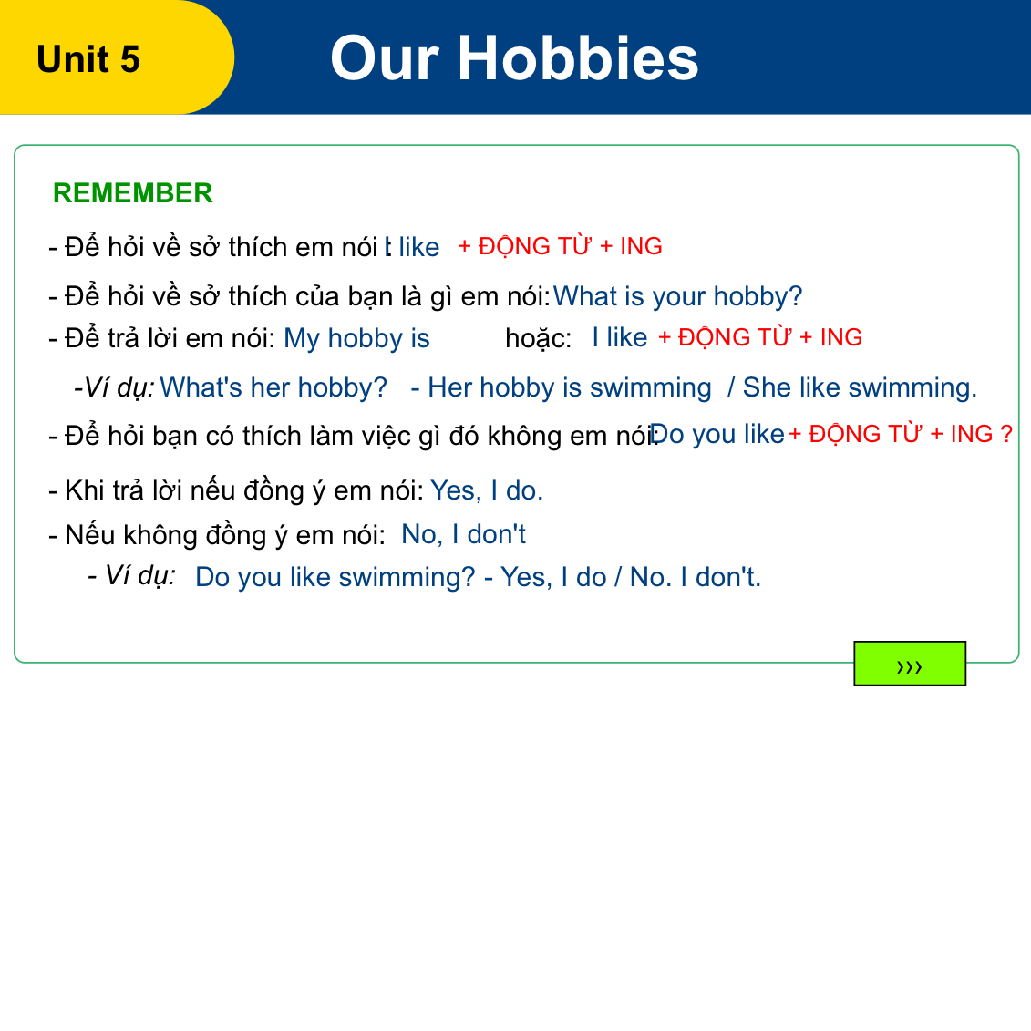 Unit 5: Our Hobbies