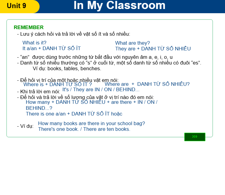 Unit 9: In My Classroom