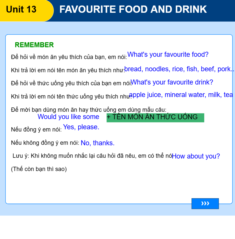 Unit 13: FAVOURITE FOOD AND DRINK