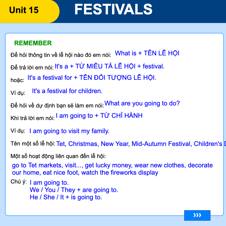 Unit 15: FESTIVALS