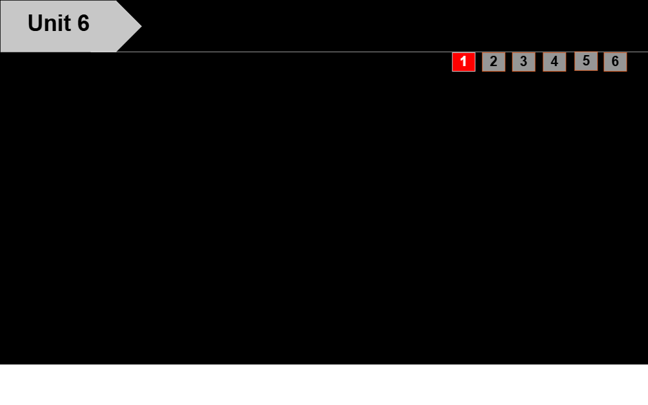 Unit 6: How many lessons do you have today?