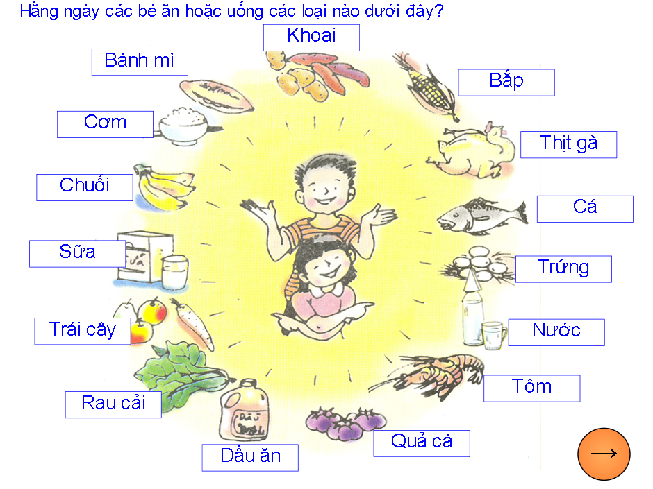 Bài 8: Ăn, uống hằng ngày