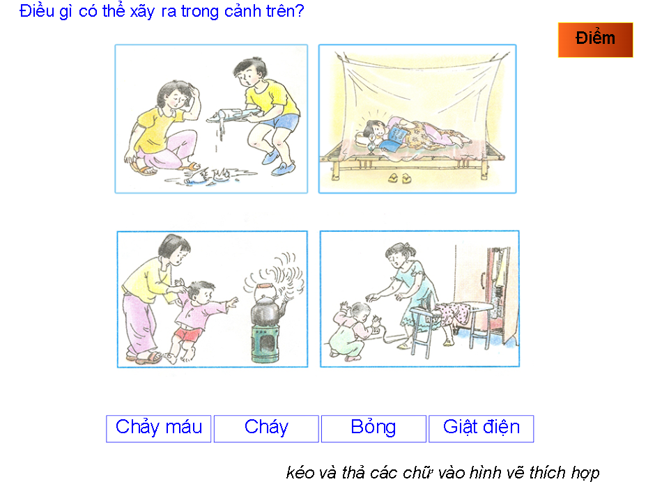 Bài 14: An toàn khi ở nhà