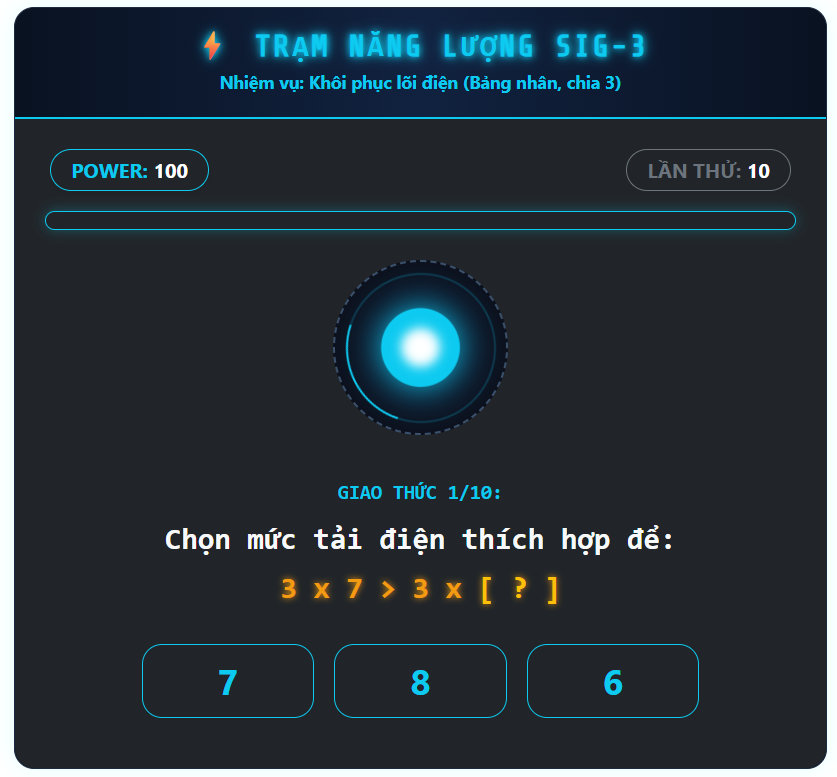 Bài 5: Bảng nhân 3, bảng chia 3