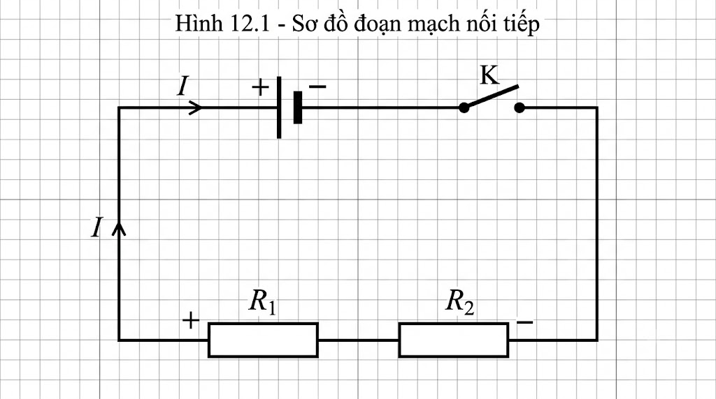 Hình 12.1 - Sơ đồ đoạn mạch nối tiếp